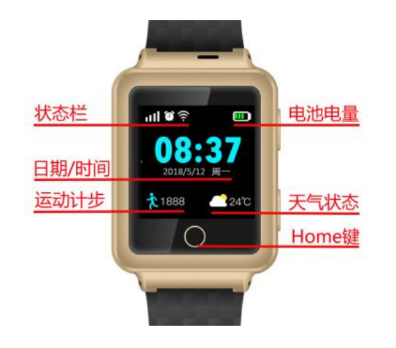 GPS老人兒童定位手表ZJGPS-04—上海擇捷智能科技有限公司