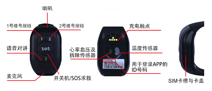 GPS 4G手環(huán)ZJGPS-03—上海擇捷智能科技有限公司