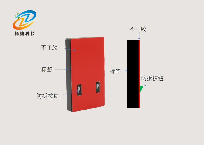 2.4G有源RFID防拆電子標(biāo)簽ZJA-53—上海擇捷智能科技有限公司