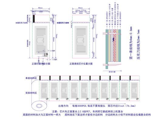 防水洗尼龍織嘜標簽ZJ7530-上海擇捷智能科技有限公司