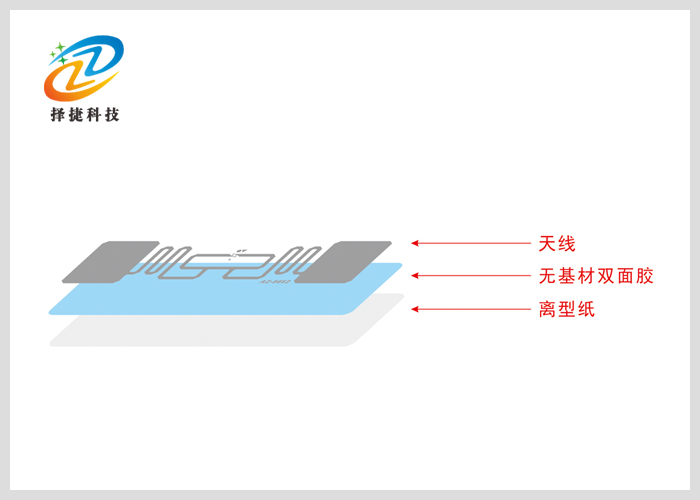 Wet inlay 70*17mm產(chǎn)品剖析展示二