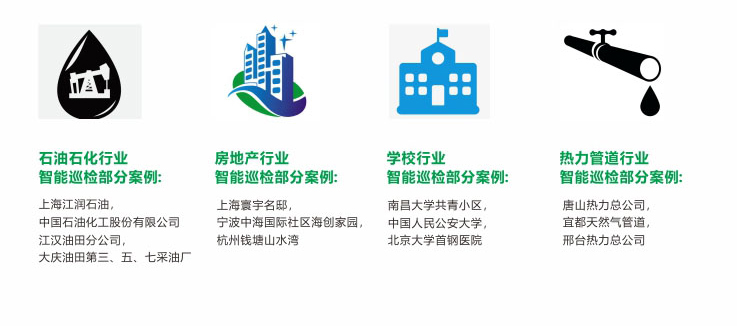 擇捷智能巡檢管理系統(tǒng)演示圖35