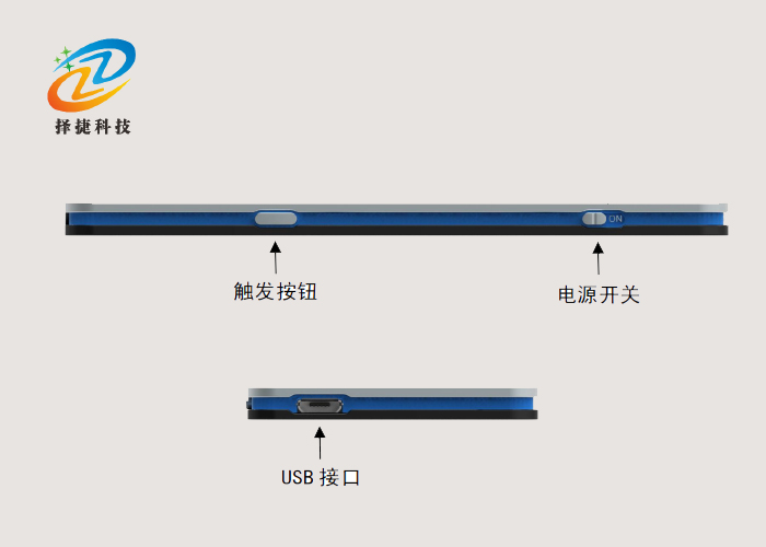 便攜式UHF超高頻電子標(biāo)簽讀寫器ZJ405剖析展示圖一