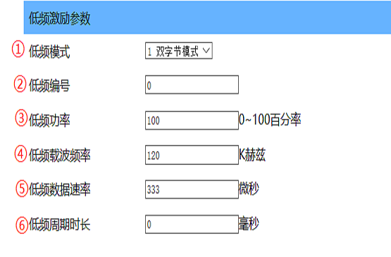 簡(jiǎn)便安裝基站產(chǎn)品展示圖6