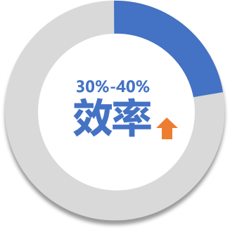 擇捷智能巡檢管理系統(tǒng)演示圖23