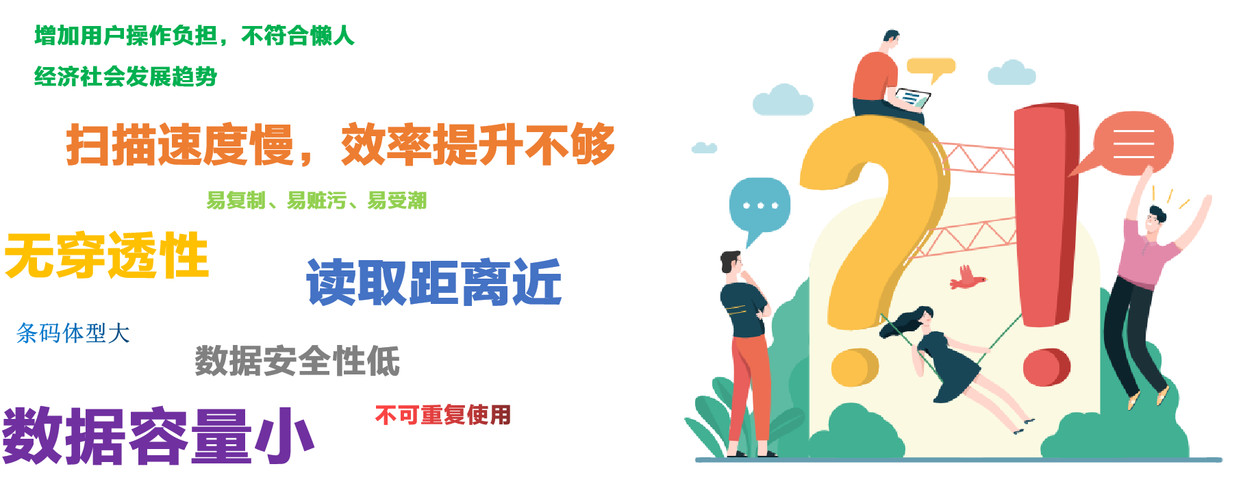 選 RFID 資產(chǎn)管理系統(tǒng)，資產(chǎn)全生命周期被<span style=
