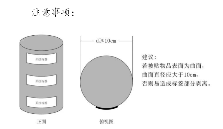 柔性抗金屬標(biāo)簽可打印美標(biāo)示意圖4