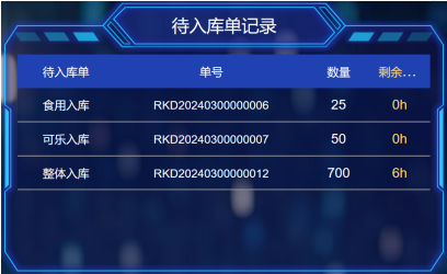 RFID智能倉儲管理系統(tǒng)產(chǎn)品示意圖22