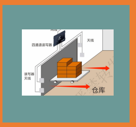 物資管理系統(tǒng)產(chǎn)品示意圖8
