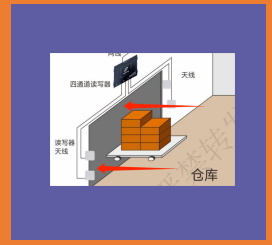物資管理系統(tǒng)產(chǎn)品示意圖9